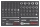 Sonic Equipment  NEXT S8 Werkstattwagen 197-tlg. 719776